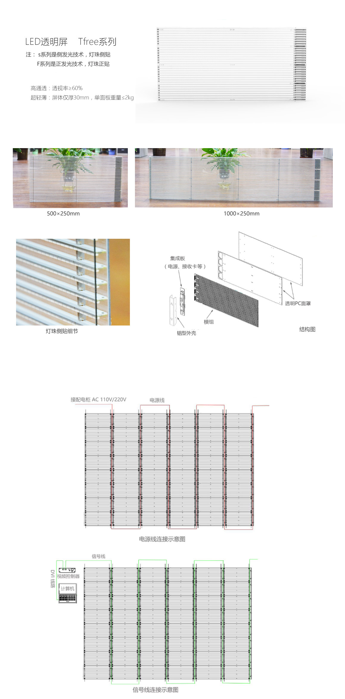 貼膜LED<a href=http://www.m.sosrehydrate.cn/toumingping/ target=_blank class=infotextkey>透明屏</a>系列Tfree