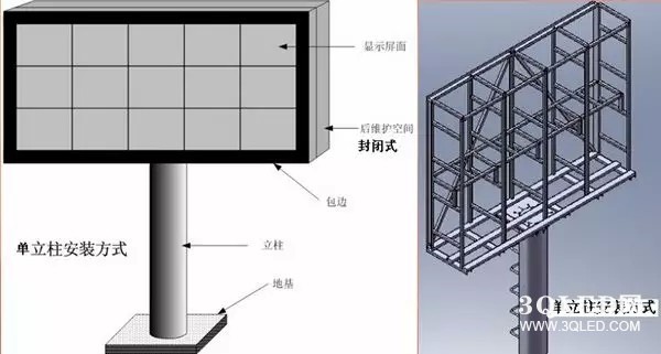 hello 10種<a href=http://www.m.sosrehydrate.cn target=_blank class=infotextkey>led顯示屏</a>安裝圖解及<a href=http://www.m.sosrehydrate.cn target=_blank class=infotextkey>led顯示屏</a>安裝方法   安裝 forum