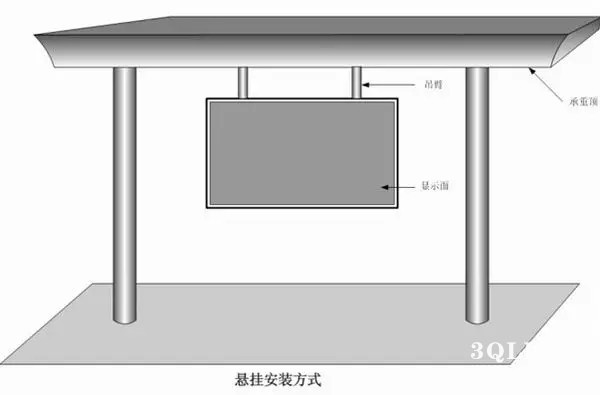 hello 10種<a href=http://www.m.sosrehydrate.cn target=_blank class=infotextkey>led顯示屏</a>安裝圖解及<a href=http://www.m.sosrehydrate.cn target=_blank class=infotextkey>led顯示屏</a>安裝方法   安裝 forum