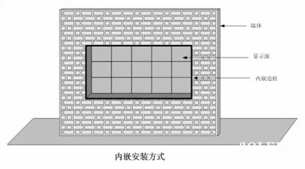 hello 10種<a href=http://www.m.sosrehydrate.cn target=_blank class=infotextkey>led顯示屏</a>安裝圖解及<a href=http://www.m.sosrehydrate.cn target=_blank class=infotextkey>led顯示屏</a>安裝方法   安裝 forum