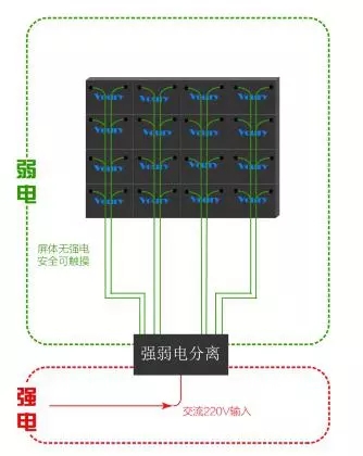 Voury卓華COB封裝LED顯示<a href=http://www.m.sosrehydrate.cn target=_blank class=infotextkey>大屏幕</a>助力信息化礦井建設(shè) 3.webp (1).jpg