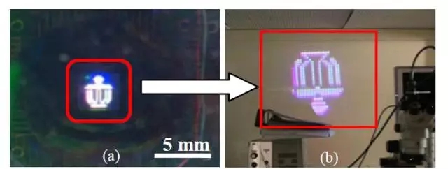 Micro LED全彩化與波長一致性問題，他們是如何解決的 11.webp.jpg