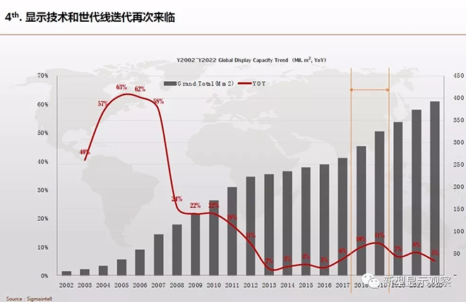 全球顯示“八大”趨勢 7.webp.jpg