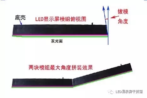 做弧形<a href=http://www.m.sosrehydrate.cn target=_blank class=infotextkey>led顯示屏</a>，弧的最小半徑需要多少 1.webp.jpg