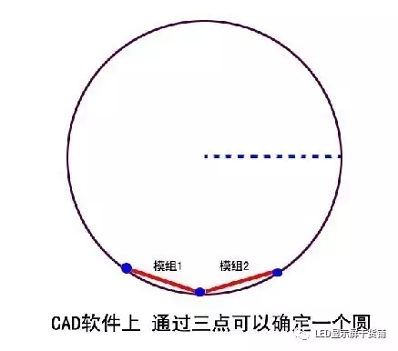 做弧形<a href=http://www.m.sosrehydrate.cn target=_blank class=infotextkey>led顯示屏</a>，弧的最小半徑需要多少 2.webp.jpg