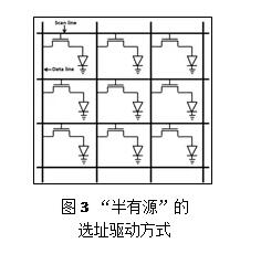 一文了解Micro-LED顯示技術(shù) 24.jpg