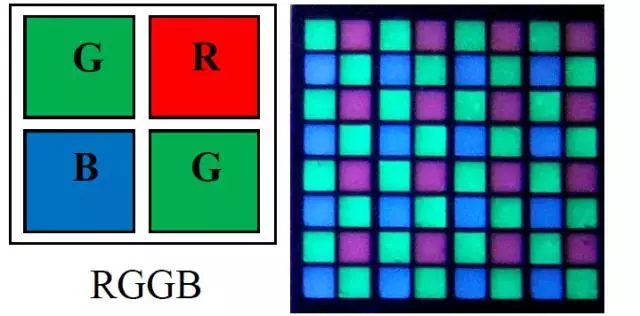 一文了解Micro-LED顯示技術(shù) 17.webp.jpg