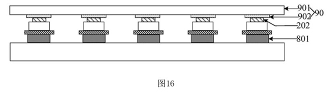 Micro LED巨量轉(zhuǎn)移無(wú)解？京東方亮出絕活 2.jpg