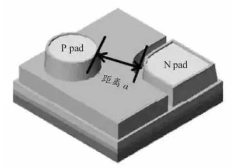 LED電子<a href=http://www.m.sosrehydrate.cn target=_blank class=infotextkey>大屏幕</a>的LED藍綠芯片的結(jié)構