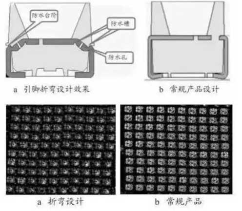 辨別LED電子<a href=http://www.m.sosrehydrate.cn target=_blank class=infotextkey>大屏幕</a>燈珠好壞的4種方法