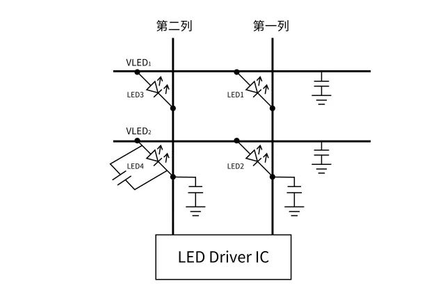 Mini/Micro LED驅動技術淺析