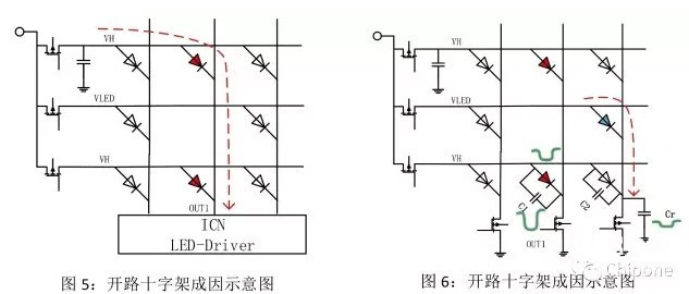 hello <a href=http://www.m.sosrehydrate.cn target=_blank class=infotextkey>led顯示屏</a>鬼影、壞點十字架、低灰偏色是什么原因造成！   技術(shù) forum