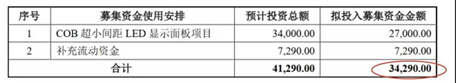 90秒看懂：中國(guó)品牌主宰的<a href=http://www.m.sosrehydrate.cn target=_blank class=infotextkey>led顯示屏</a>產(chǎn)業(yè) 13.jpg